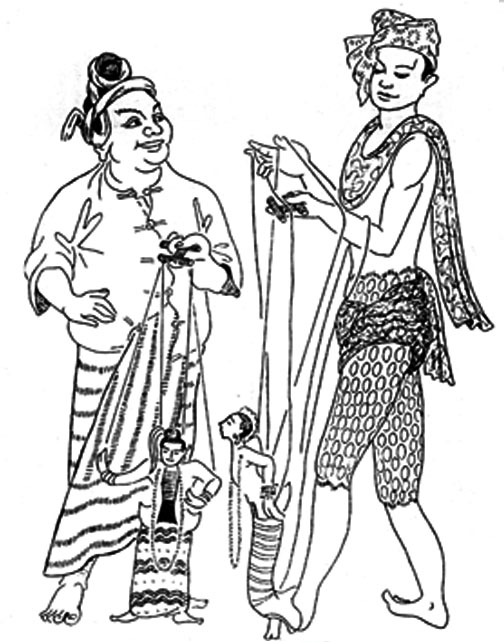 History of Theatrical Performances of Myanmar Marionette (Puppet)